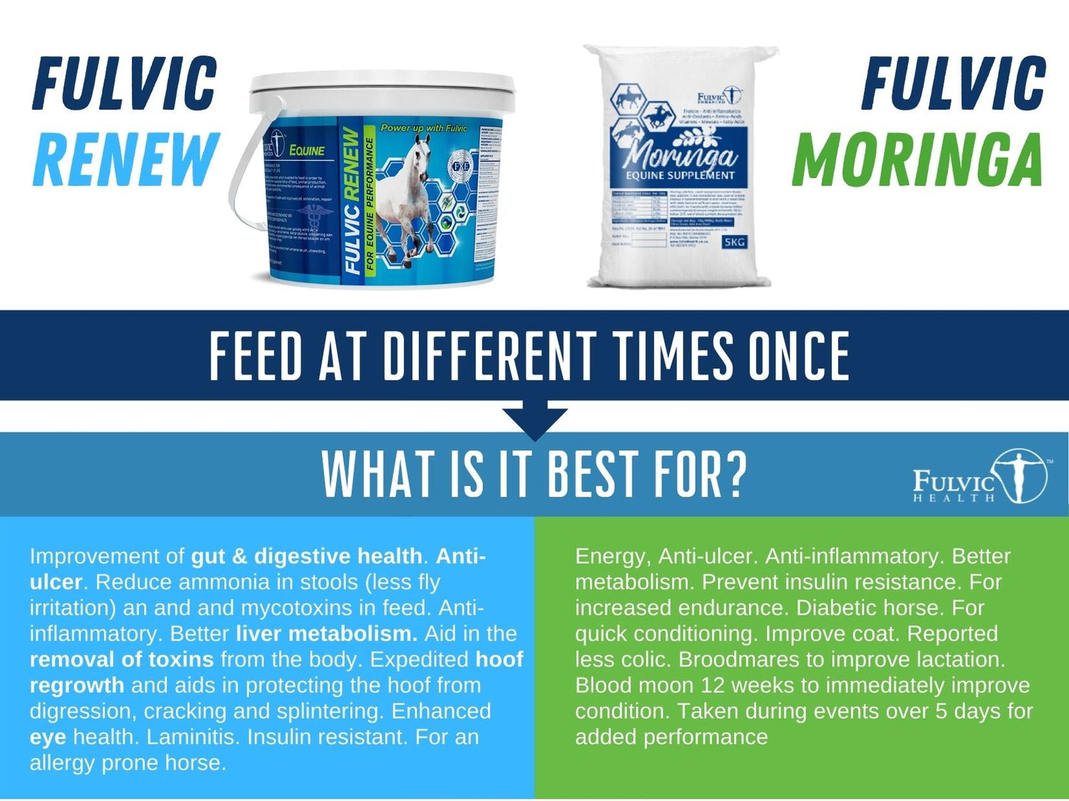 The Fulvic Health Collection: Vitality for You & Your Horse