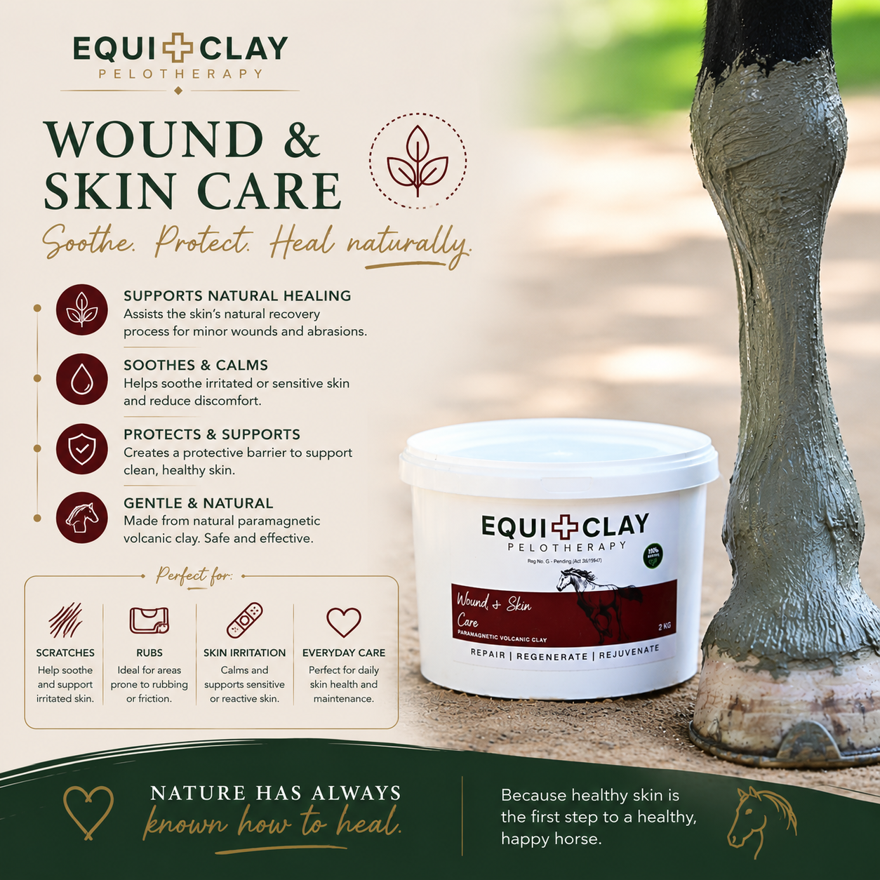 Wound & Skin Care